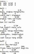 Lirik Lagu Hancurnya Hidupku Karna Bujuk Rayumu