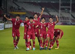 Piala Asia Kualifikasi U20